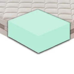 Materasso singolo anallergico 80x190cm schiumato ad acqua Ambra