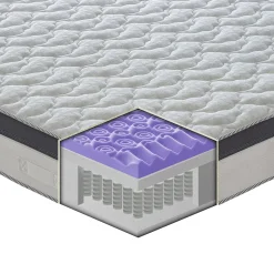 Materasso singolo memory 90x200cm con molle Premium